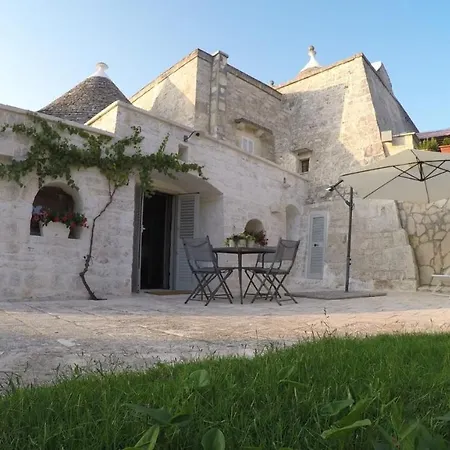 Lejlighedshotel Trulli Giaci&mauri *